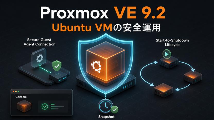 Proxmox VE 9.2上のUbuntu VMをGuest Agent、正常終了、Console、Snapshotで安全に運用する図
